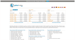 Desktop Screenshot of es.global-rates.com