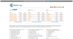 Desktop Screenshot of nl.global-rates.com