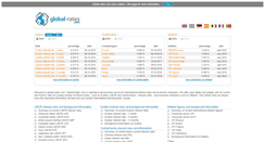 Desktop Screenshot of global-rates.com