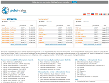 Tablet Screenshot of it.global-rates.com